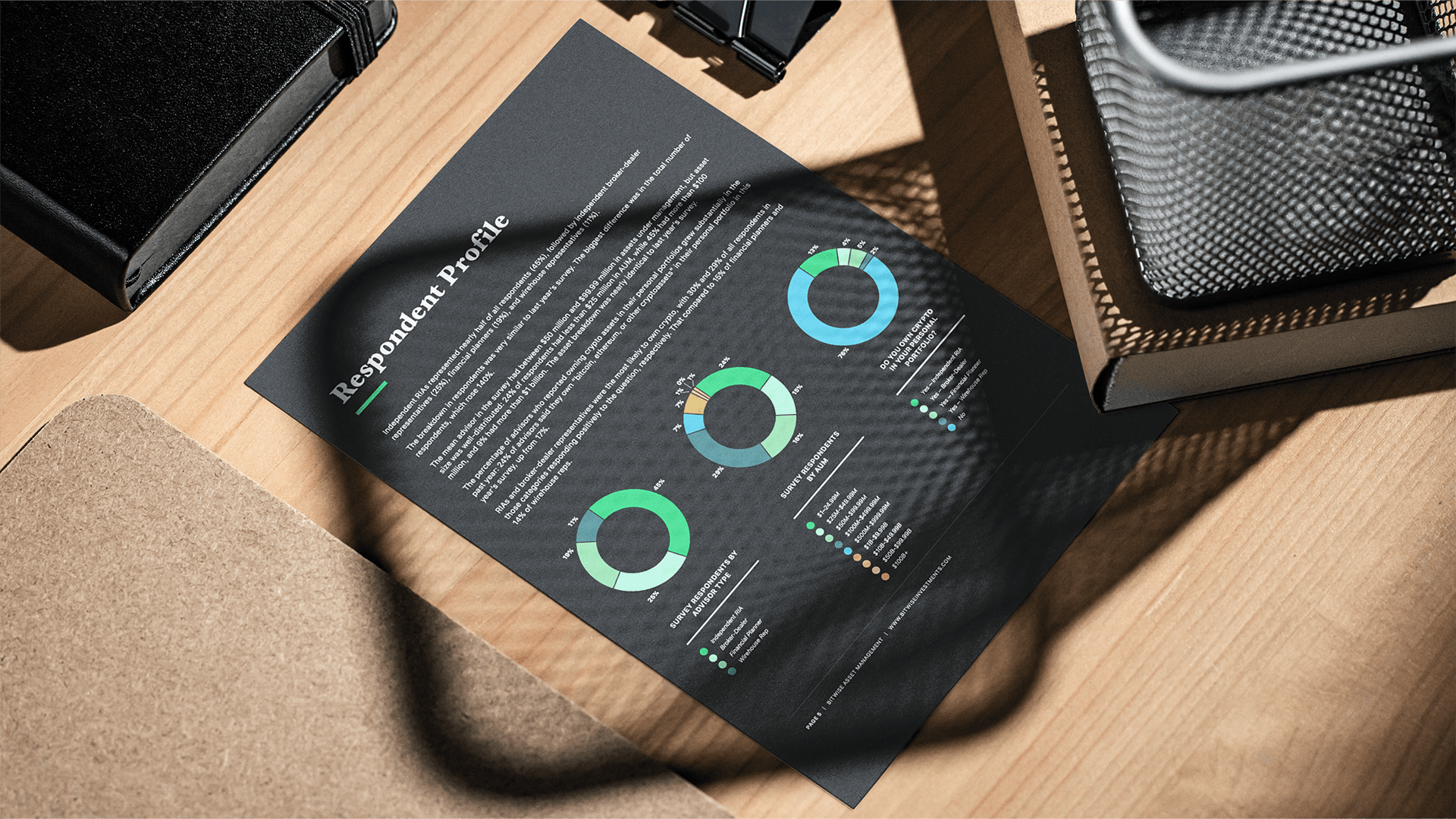 Bitwise/ETF Trends Release Results of 2021 Survey