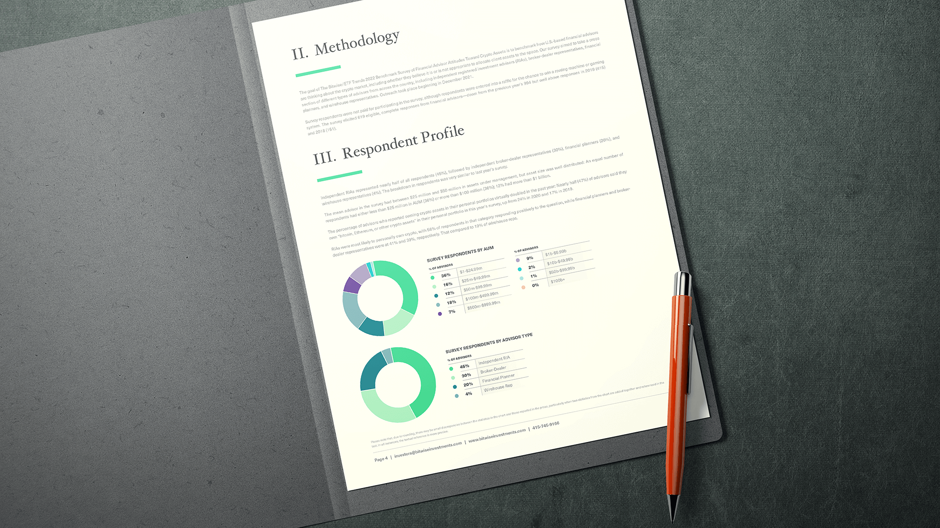 Bitwise/ETF Trends 2022 Benchmark Survey