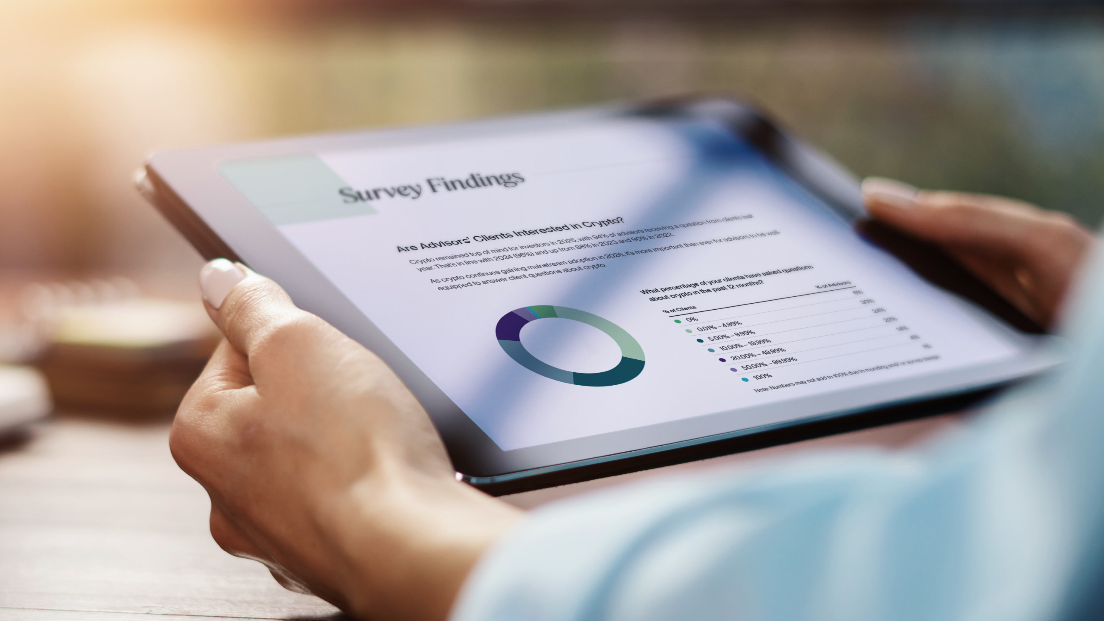 The Bitwise/VettaFi 2026 Benchmark Survey