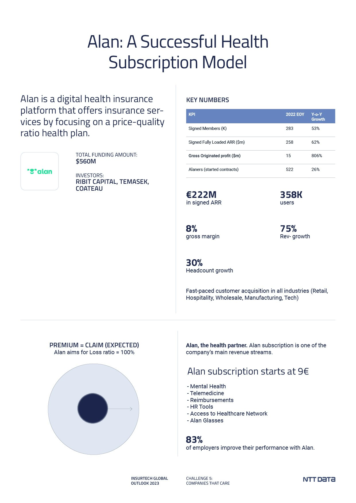Insurtech Global Outlook – Companies that care 