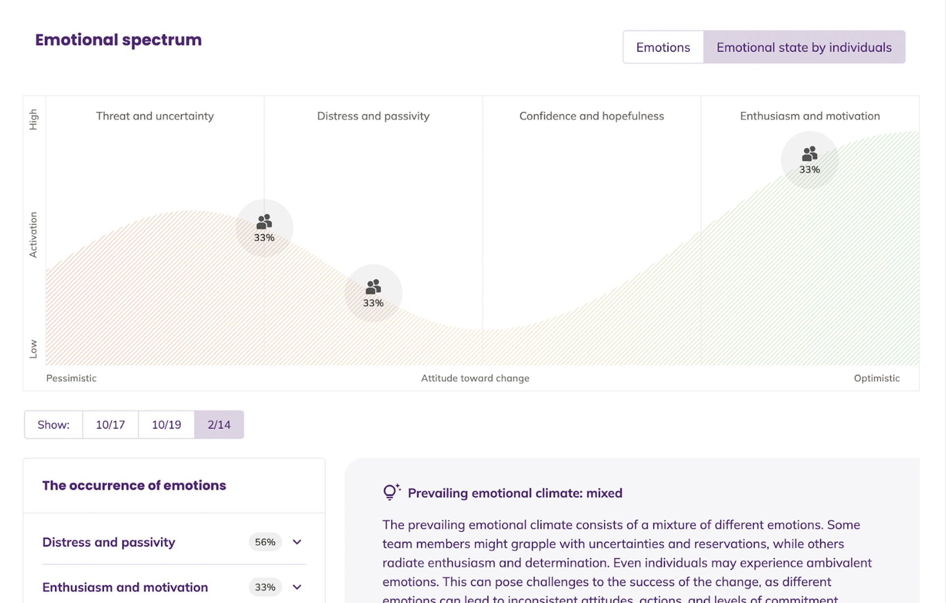Feature section image