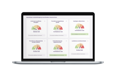 Guidin risk meters