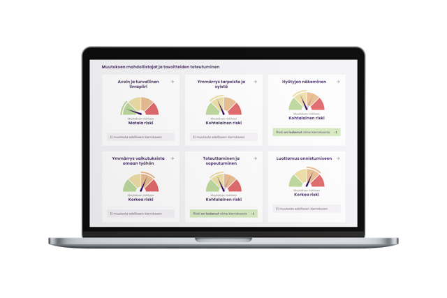 Guidin risk meters