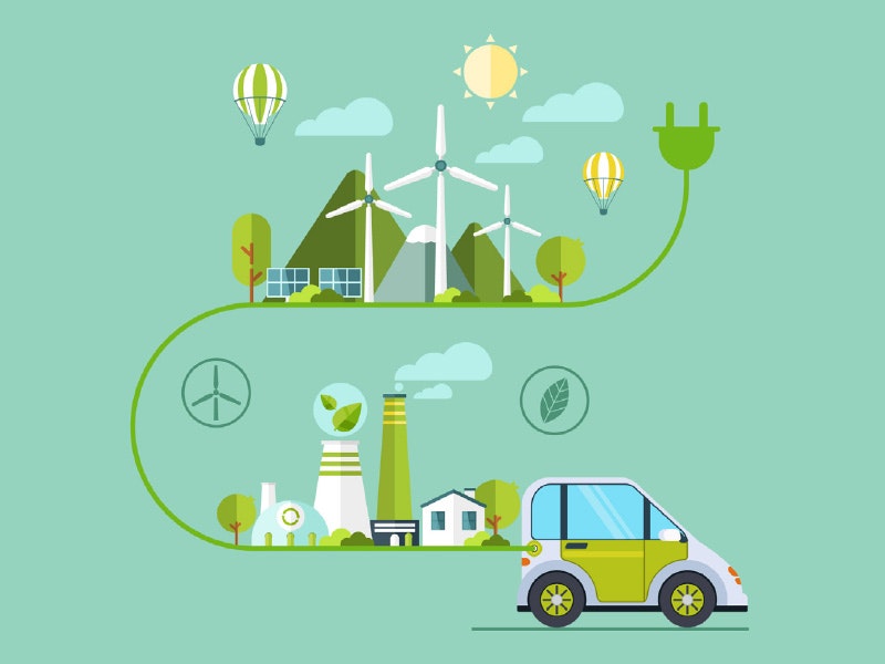 Ein Cartoon eines Elektroautos fährt vor einer Landschaft mit Windkraftanlagen, Solarpanelen und grünen Bergen, während Symbole für erneuerbare Energie wie Wind- und Blatt-Icons die umweltfreundliche Szene betonen.