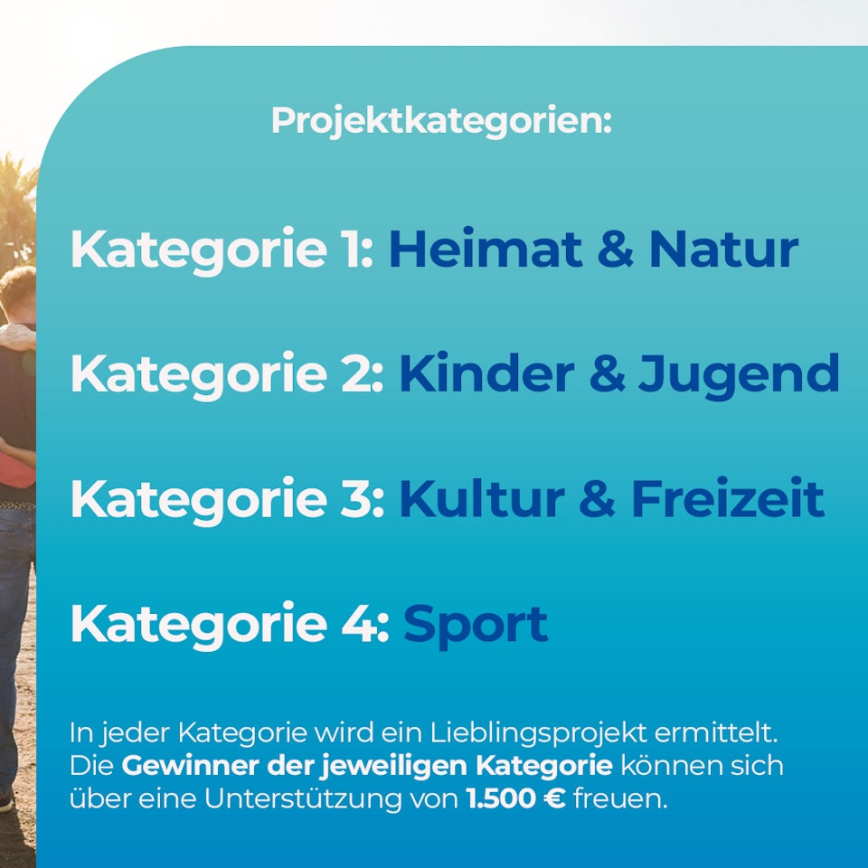 Ein blau-weißes Plakat listet vier Projektkategorien auf: Heimat & Natur, Kinder & Jugend, Kultur & Freizeit, und Sport; mit einer Ankündigung von Gewinnern, die Unterstützung in Höhe von 1.500 € erhalten.