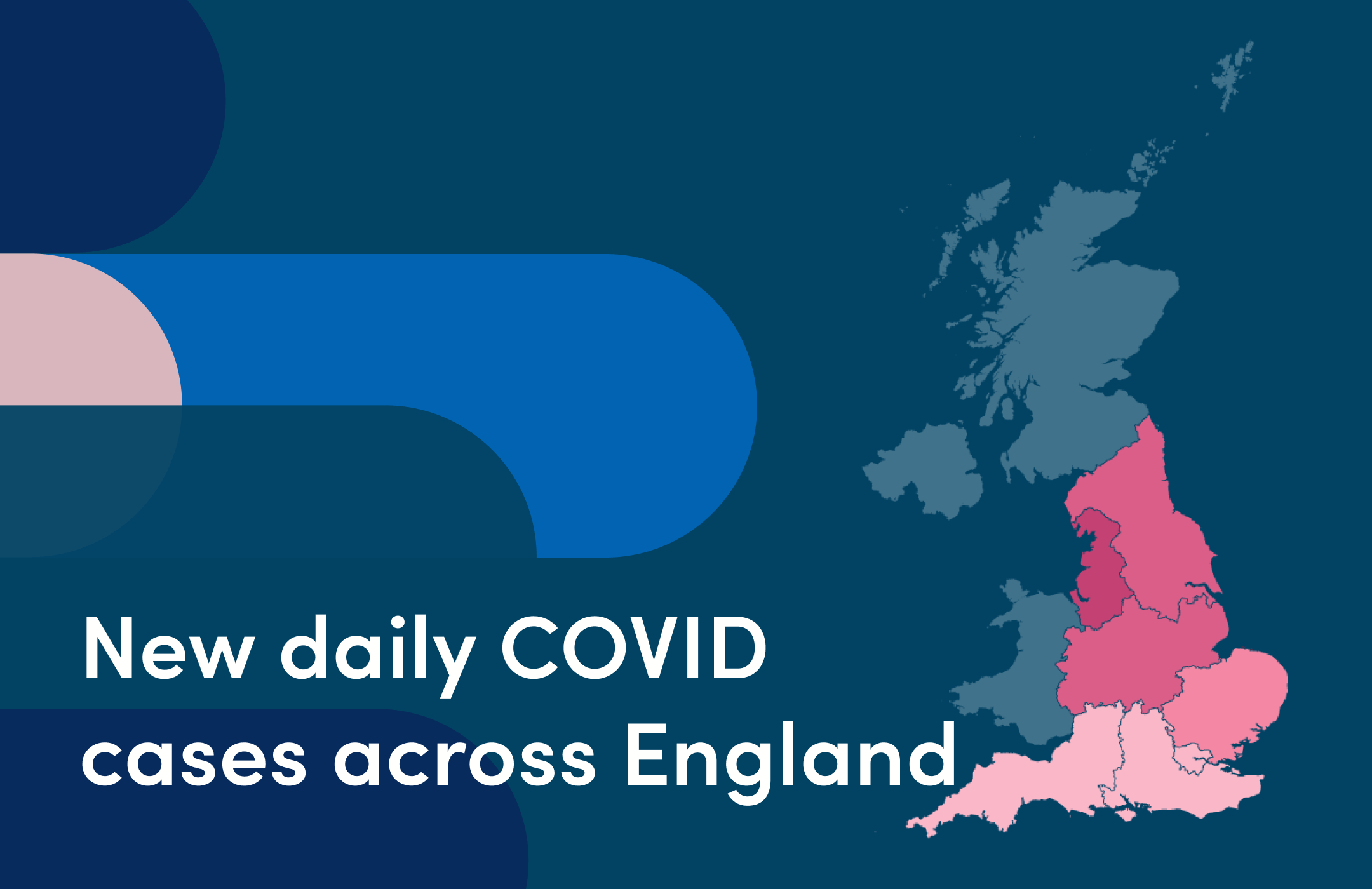 9,900 new COVID cases across England daily