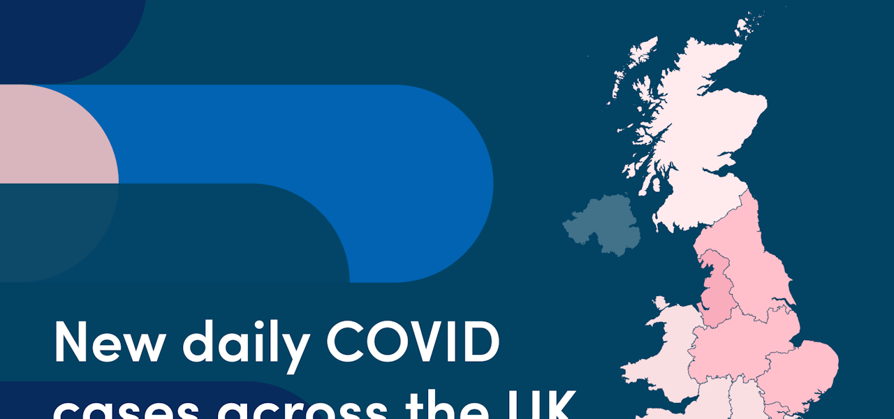 New COVID cases continue to drop across the UK, but extra vigilance is needed in London and the South East