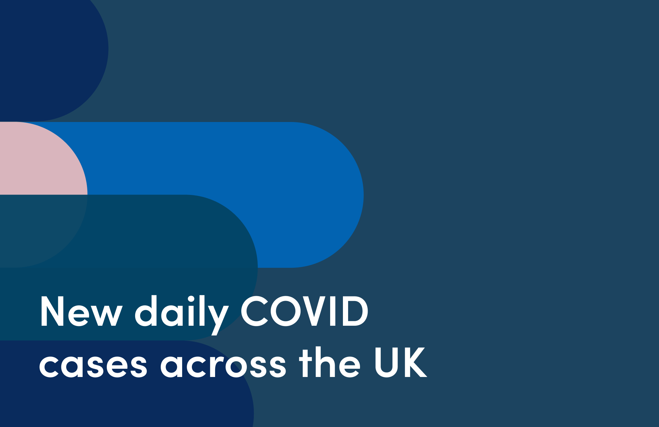 National COVID figures remain low despite local outbreaks