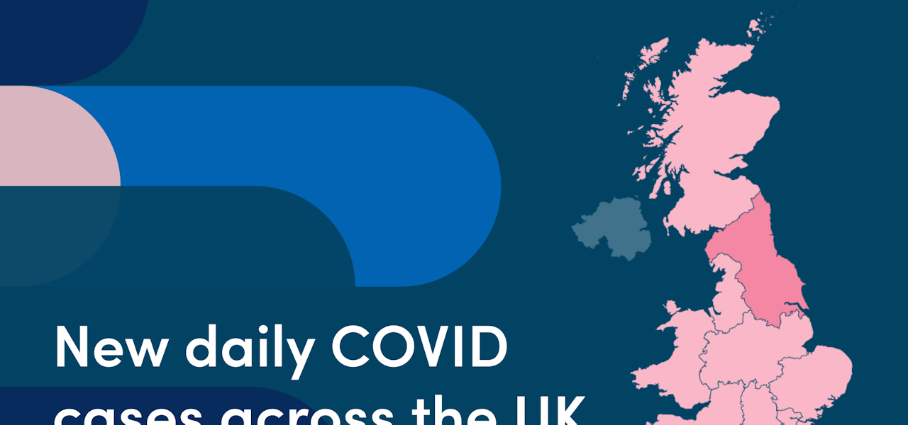 New daily COVID infections fall by half