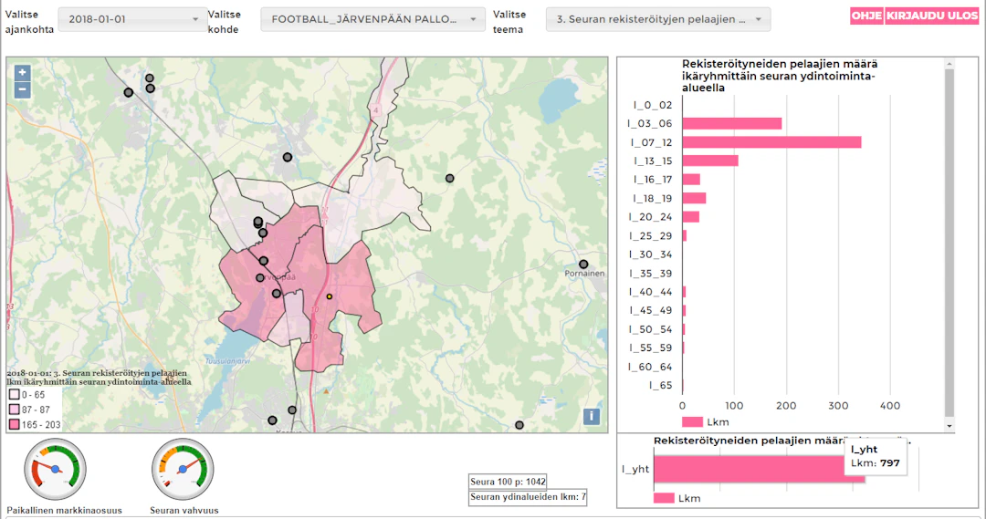 Pallokartta työkalun esimerkkikuva jossa näkyy karttanäkymä ja kaavio pelaajamääristä