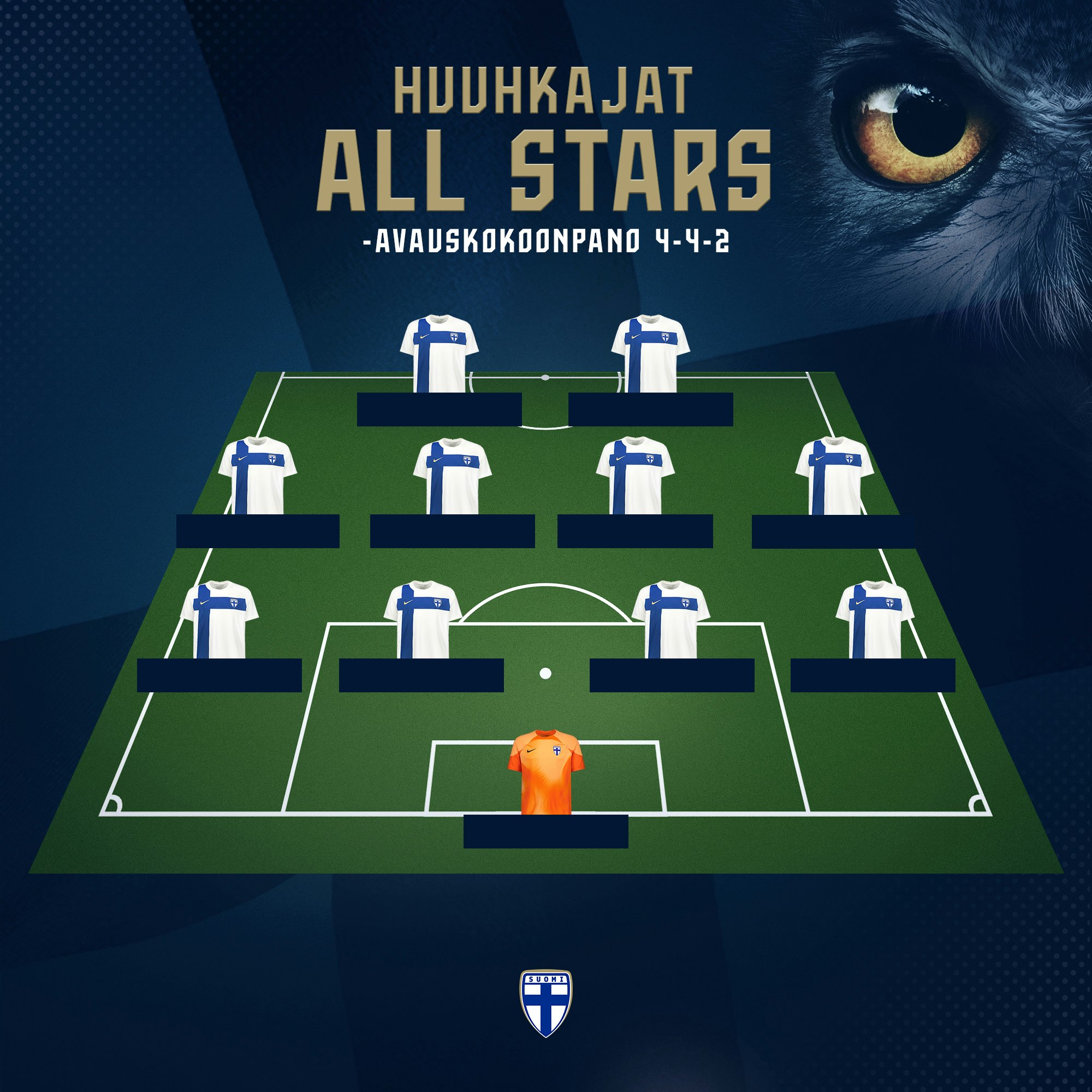 Huuhkajat All Stars -äänestyksessä pääset nimeämään kaikkien aikojen avauksen.