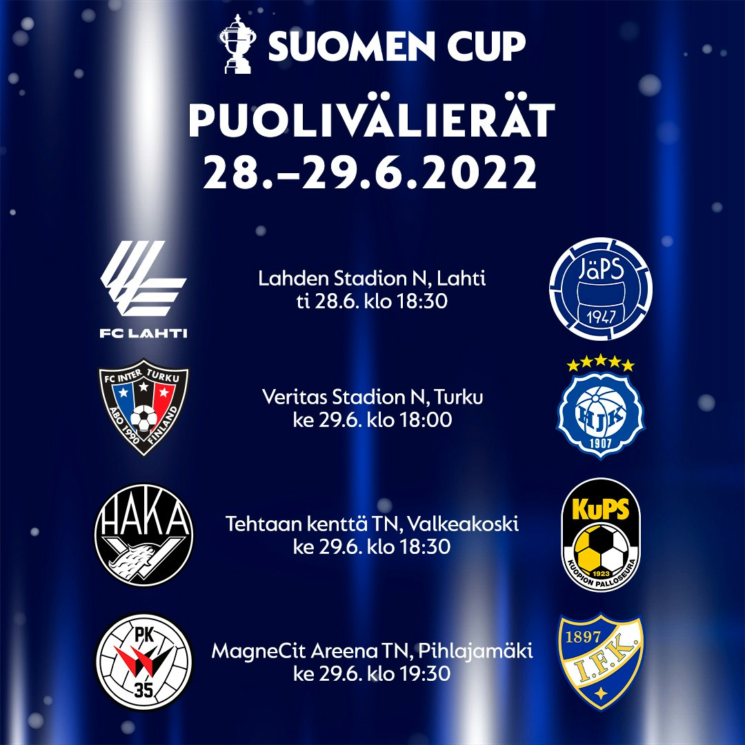 Suomen Cupin puolivälieräottelut