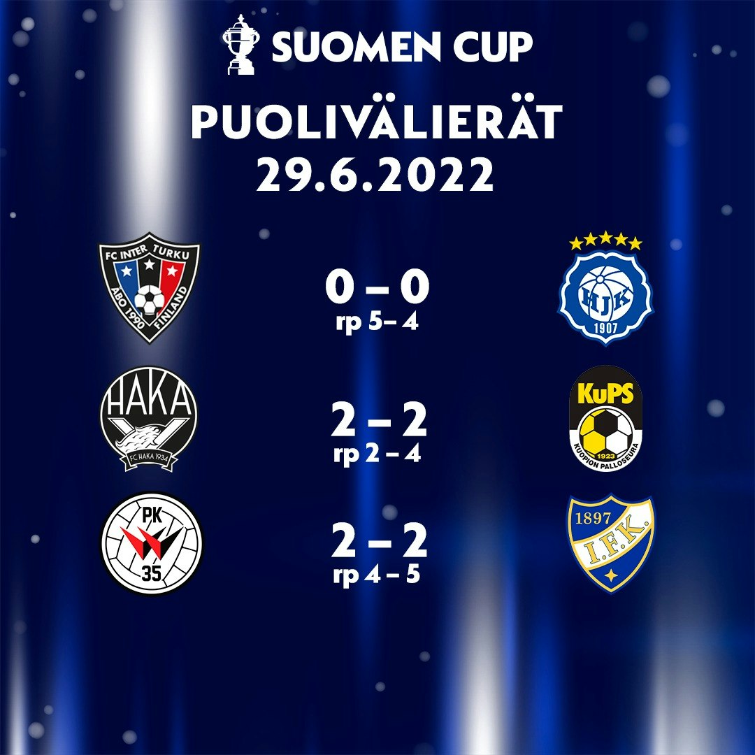 Keskiviikon 29.6. Suomen Cupin tulokset