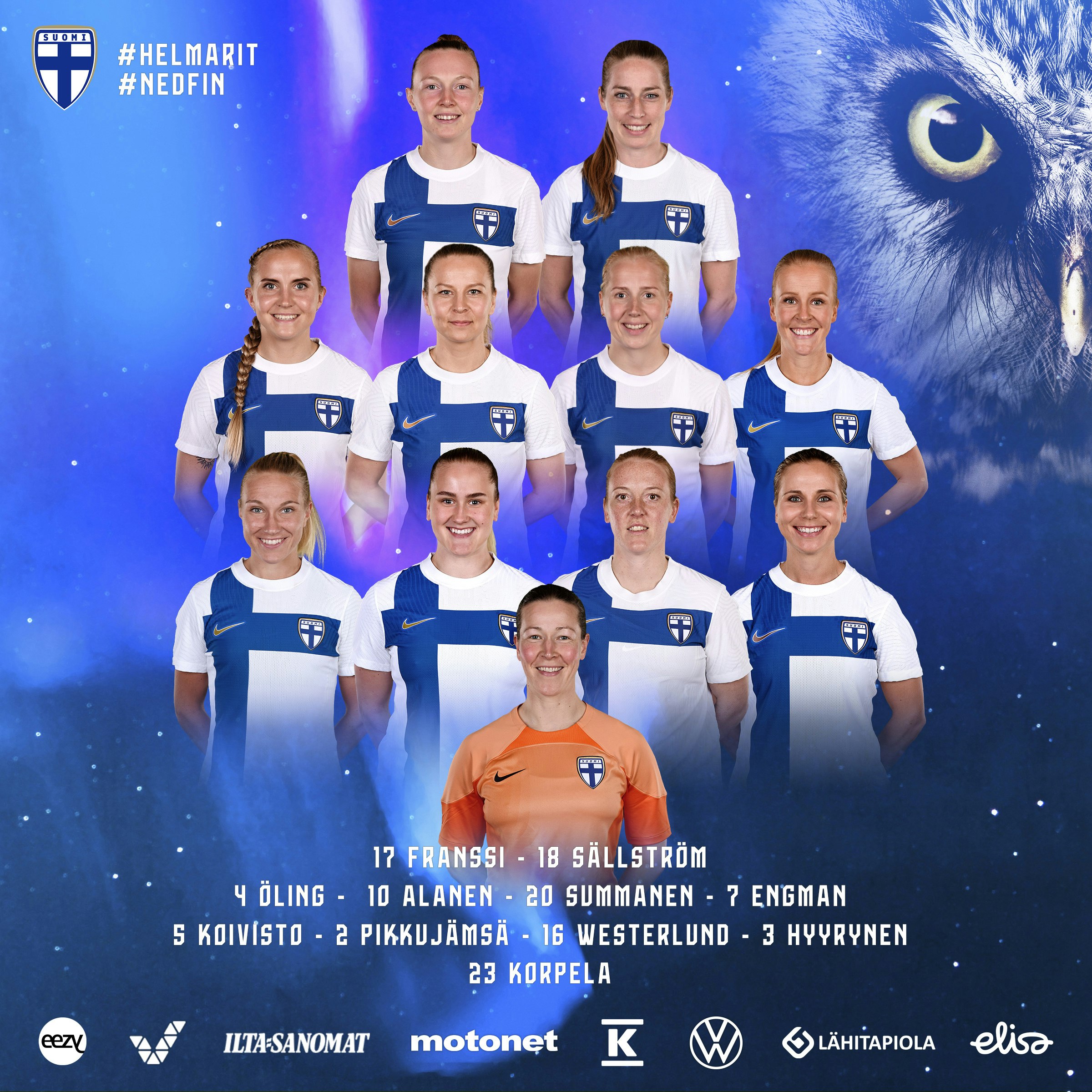 Helmareiden avauskokoonpano Hollannissa.