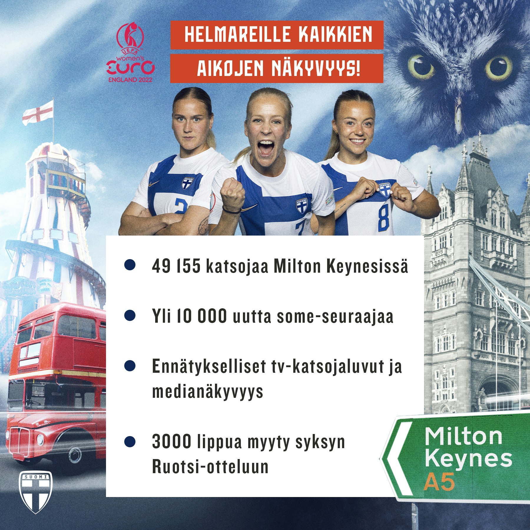 Helmareiden otteita EM-viheriöillä seurasi useampi ihminen kuin koskaan aiemmin.