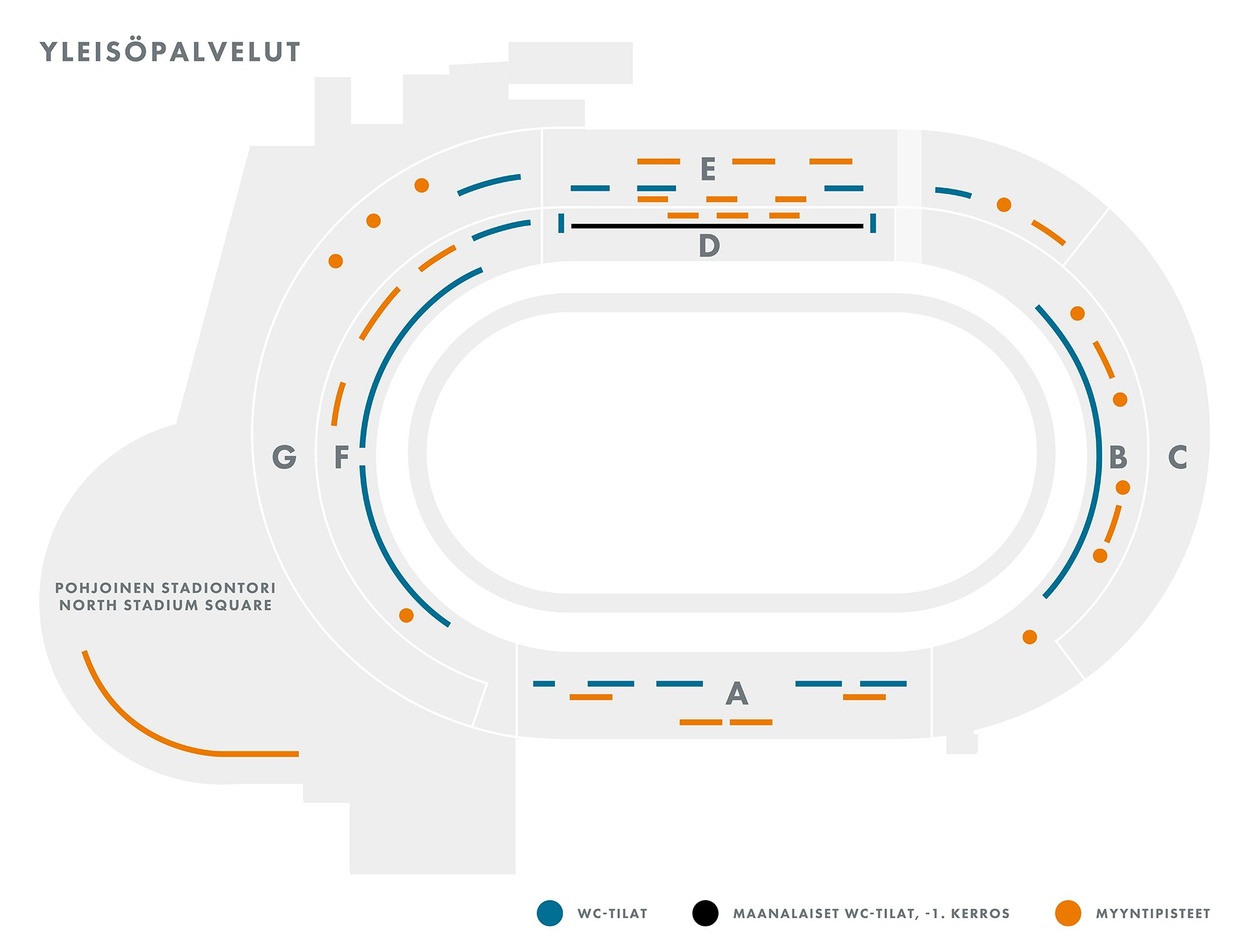 Yleisöpalvelut Olympiastadionilla
