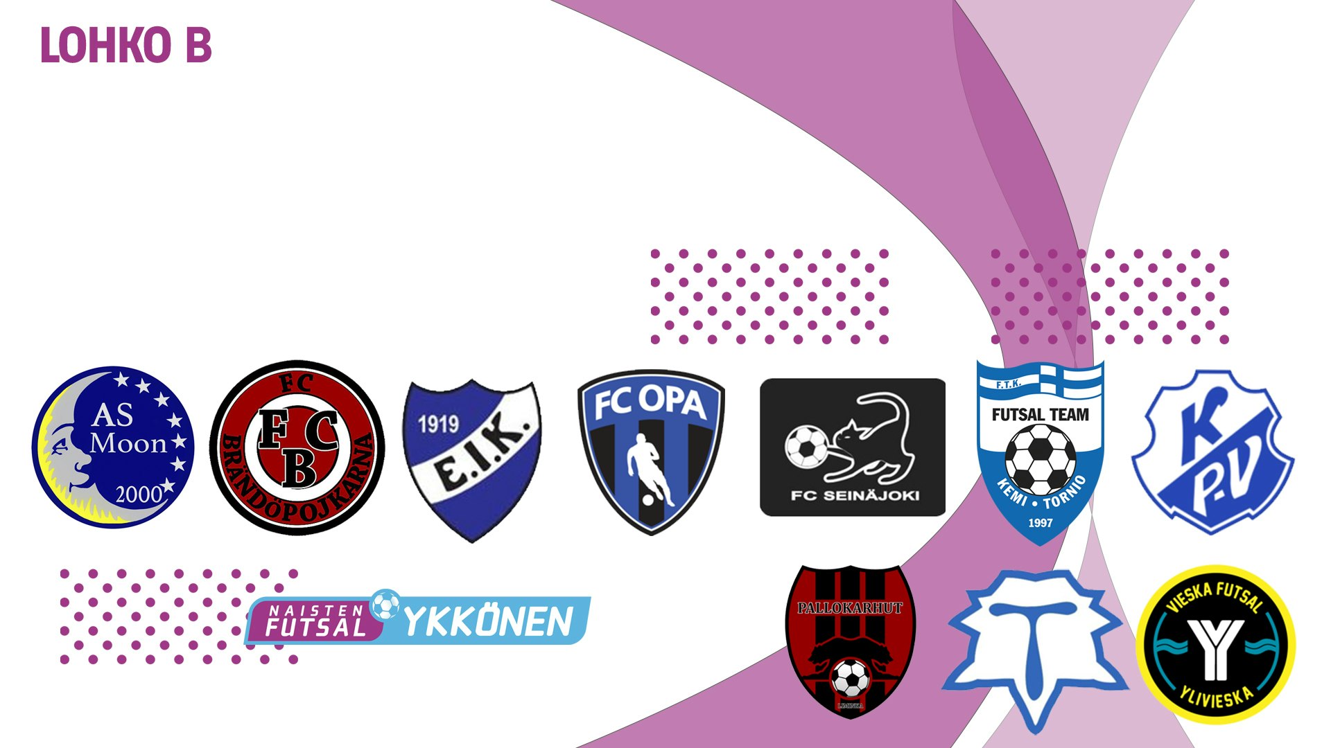Naisten Futsal-Ykkönen, Lohko B