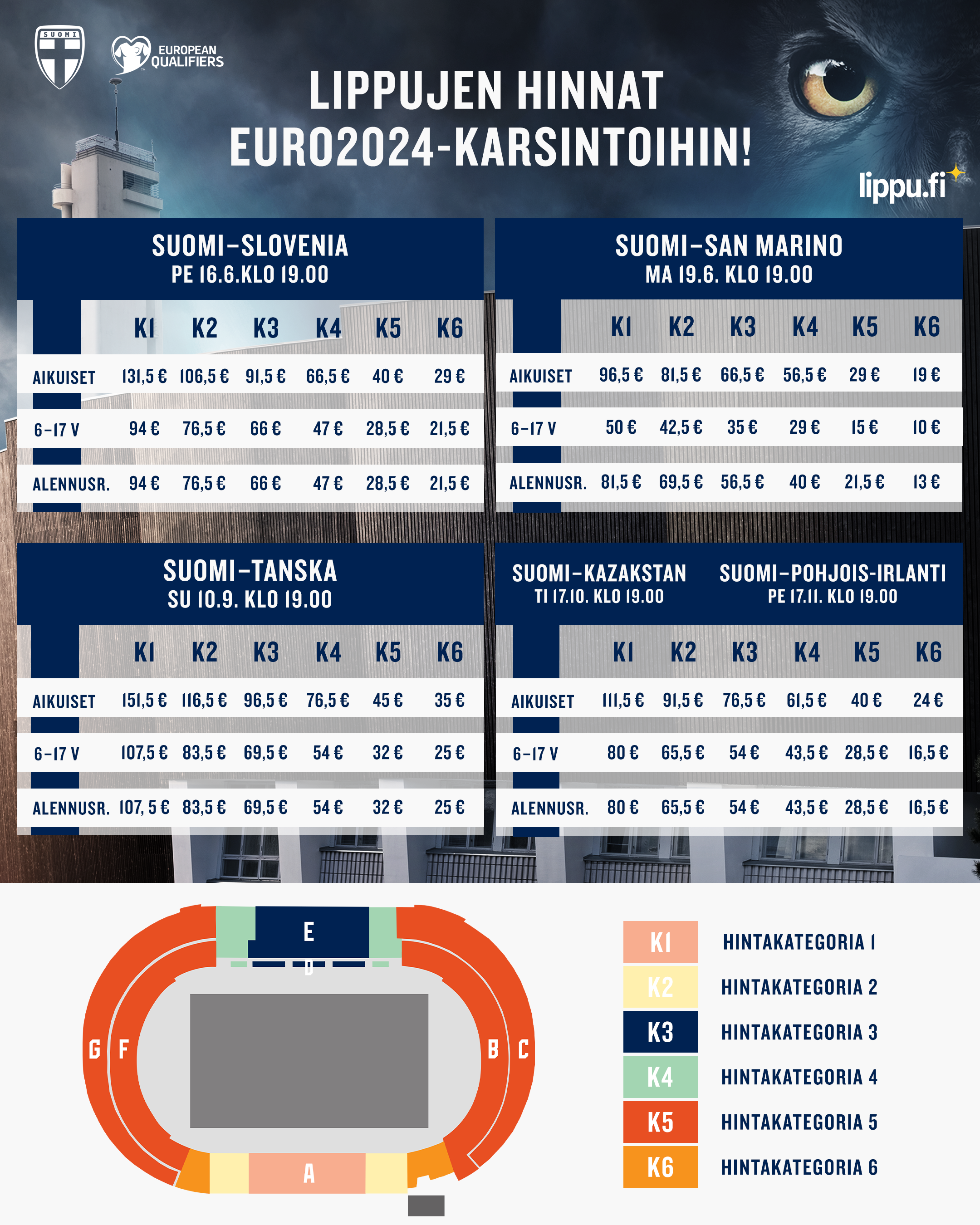Tutustu tästä Huuhkajien EURO2024-karsintojen lippujen hintoihin! Hinnat sisältävät käsittelykulut.