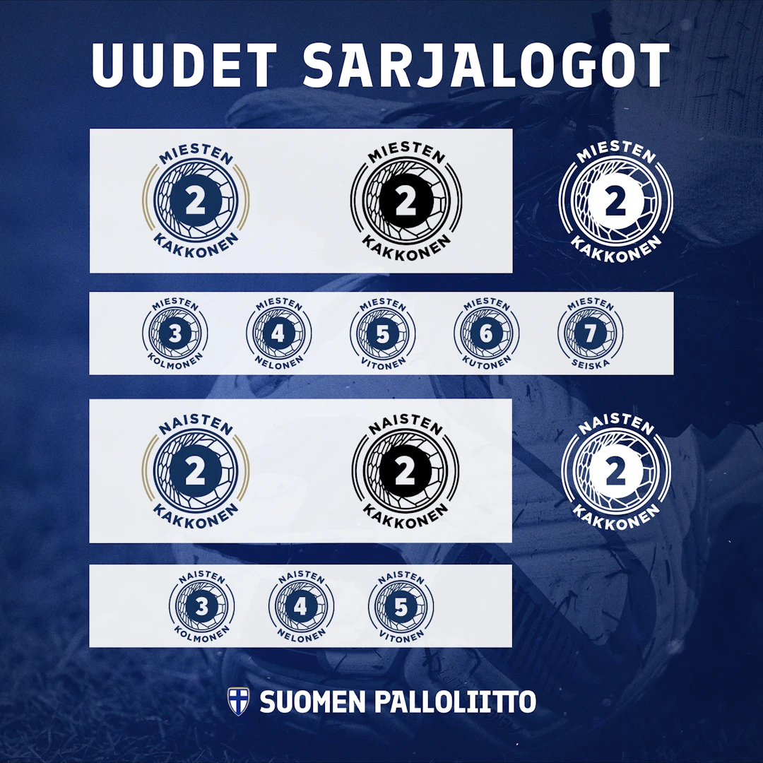 Uudistuneet sarjalogot.