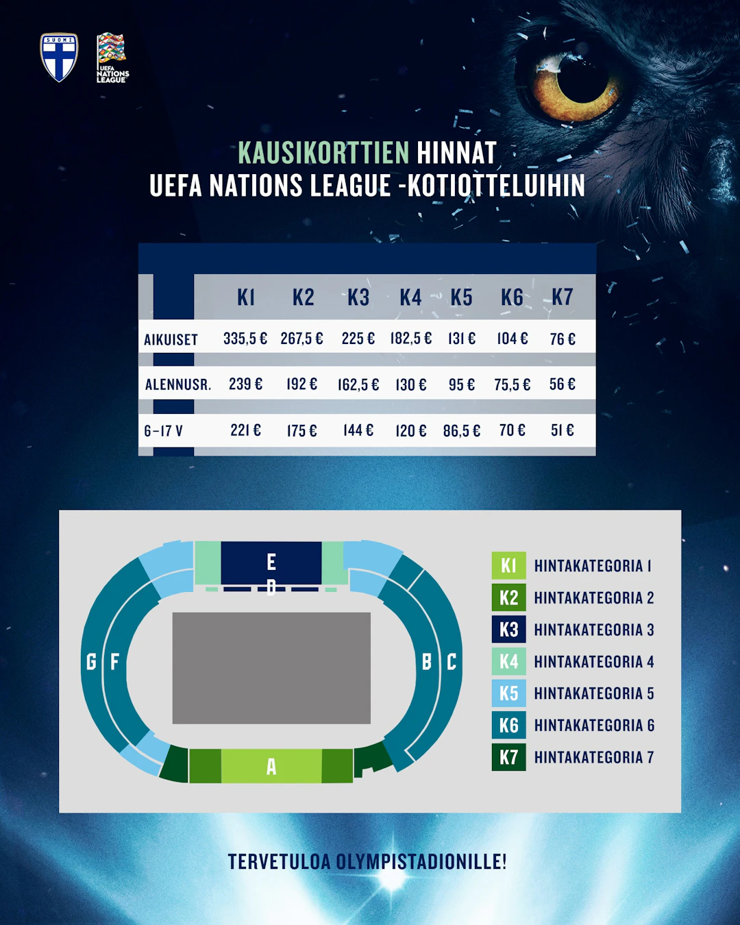 Kausikorttien hinnat UEFA Nations Leaguen kotiotteluihin