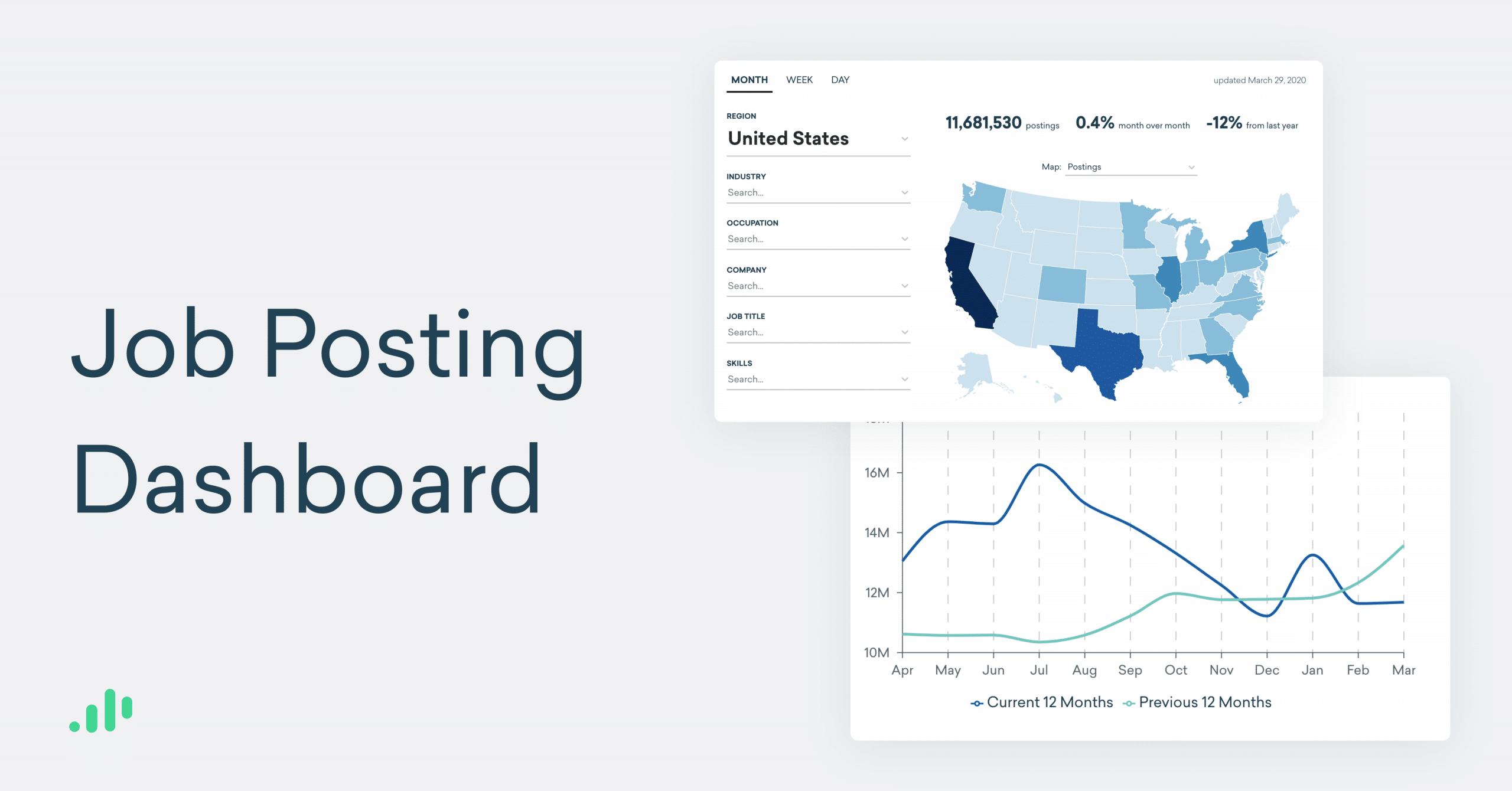 Job Posting Dashboard Lightcast Job Posting Dashboard Lightcast