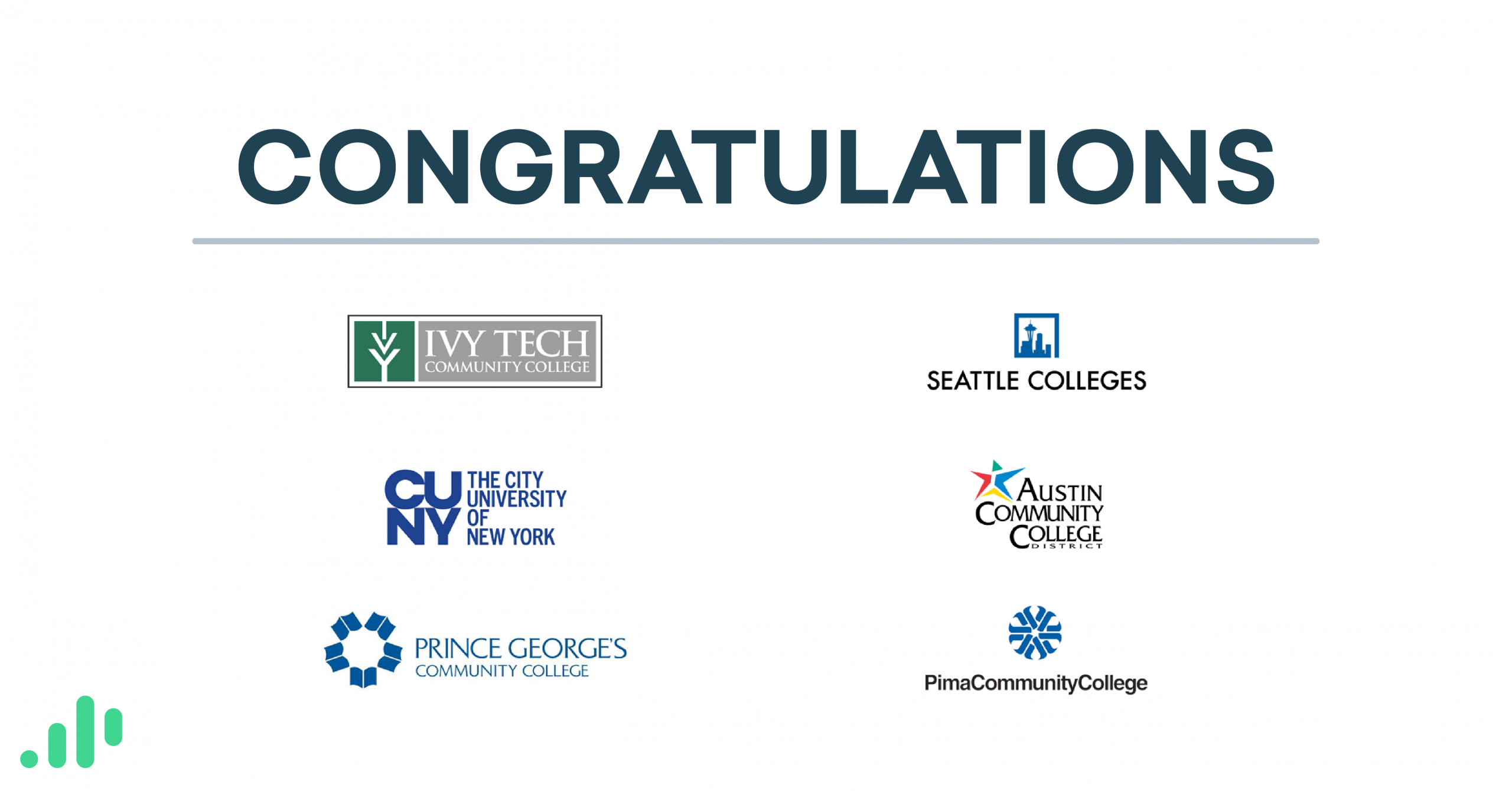 Education Design Lab Launches Community Col... Blog Lightcast