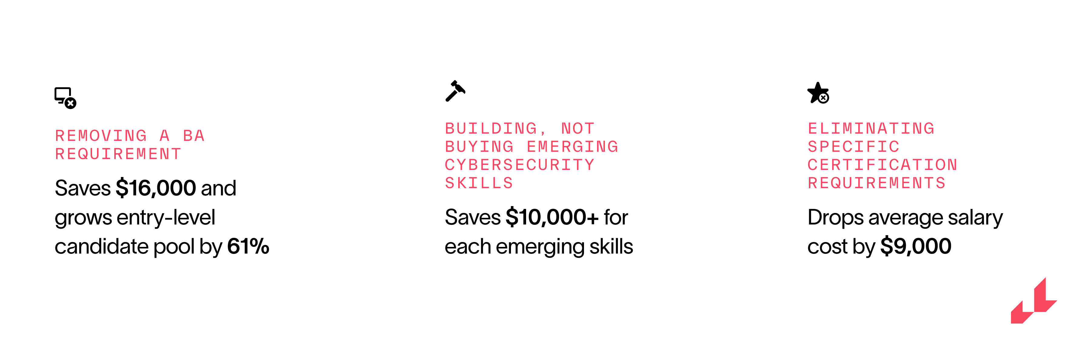 cybersecurity job description