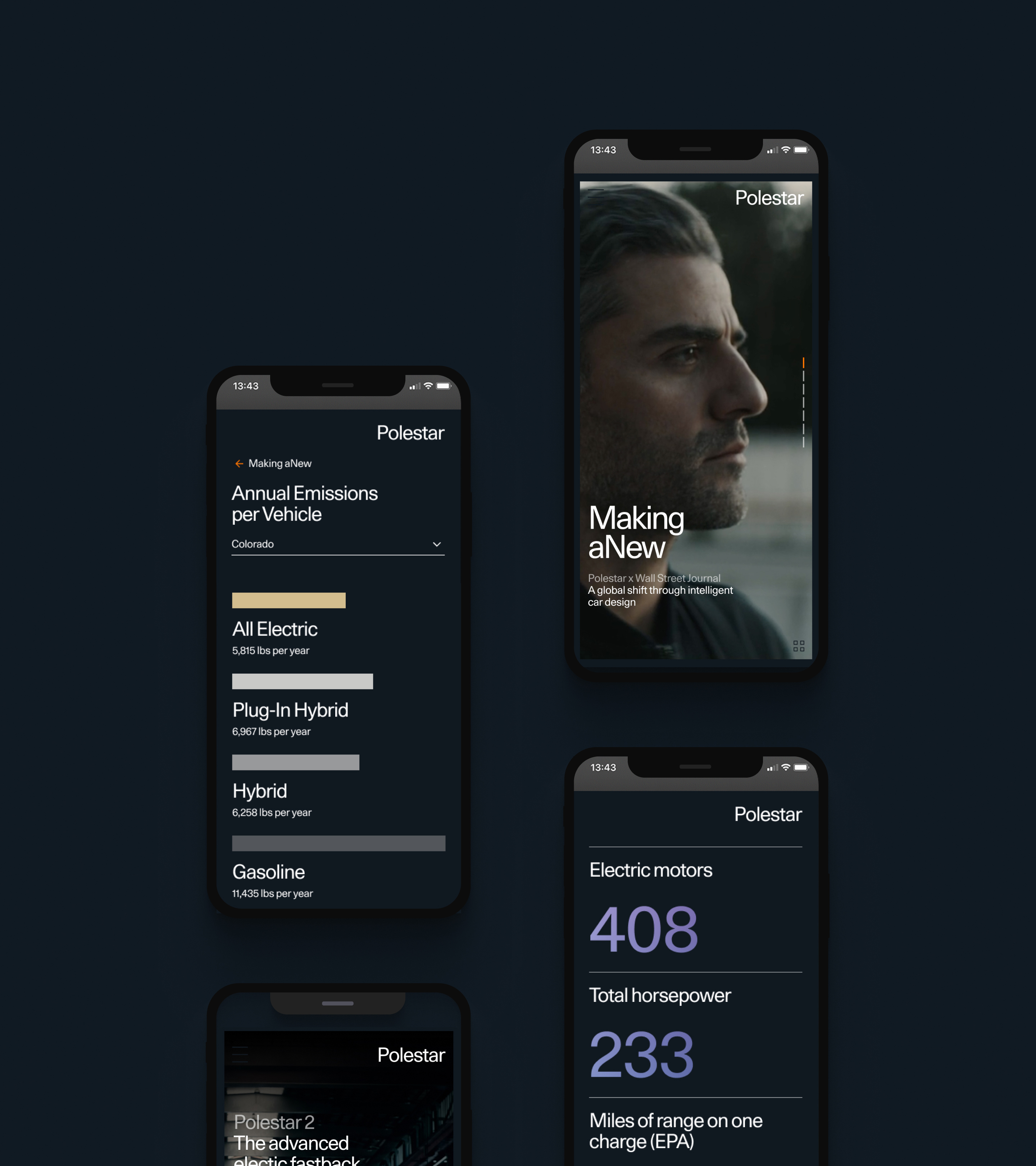 Various mobile views of the Polestar making aNew pages, main example is a profile picture of the actor Oscar Isaac.