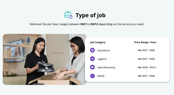 Salary vs. Hourly Pay, which is better?