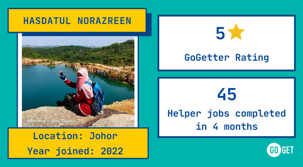 July 2022 GoGetter Spotlight: Hasdatul Norazreen