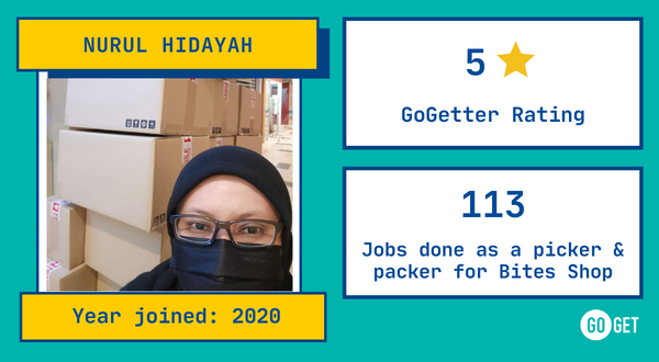 December 2021 GoGetter Spotlight: Nurul Hidayah
