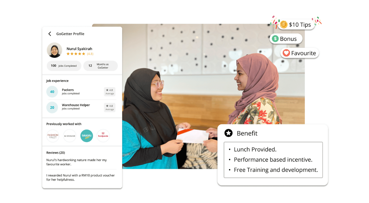 Examples of a Positive Working Environment in Malaysia