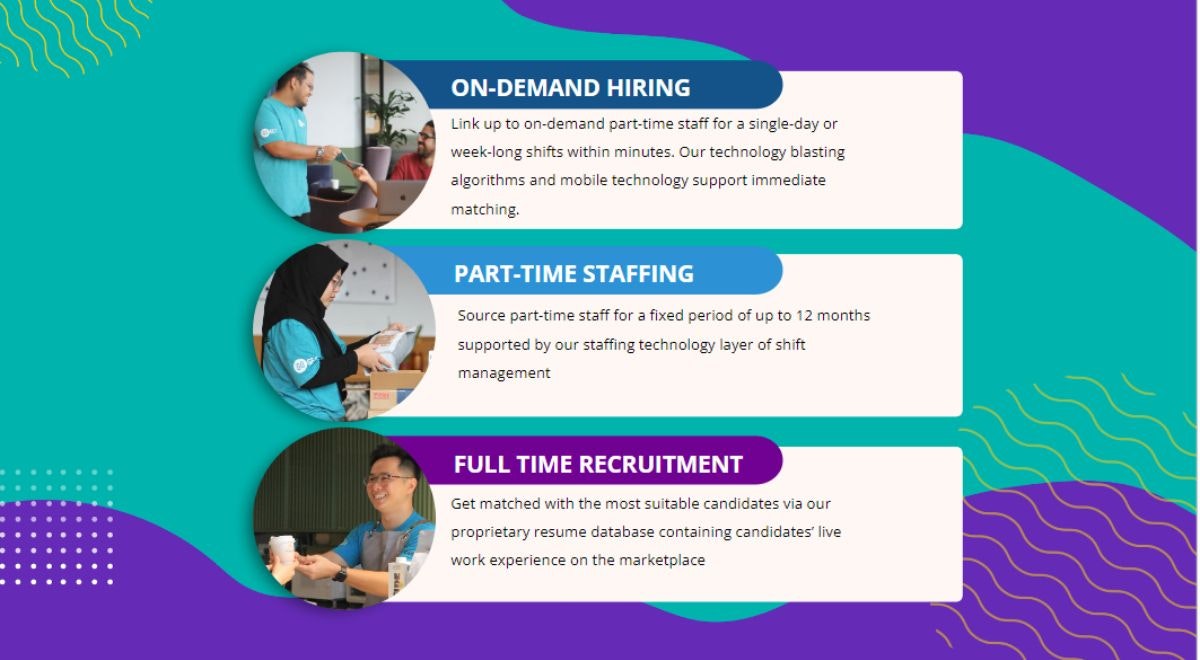 Revolution of Professional Recruiting Job Boards