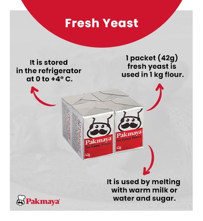 Fresh Yeast