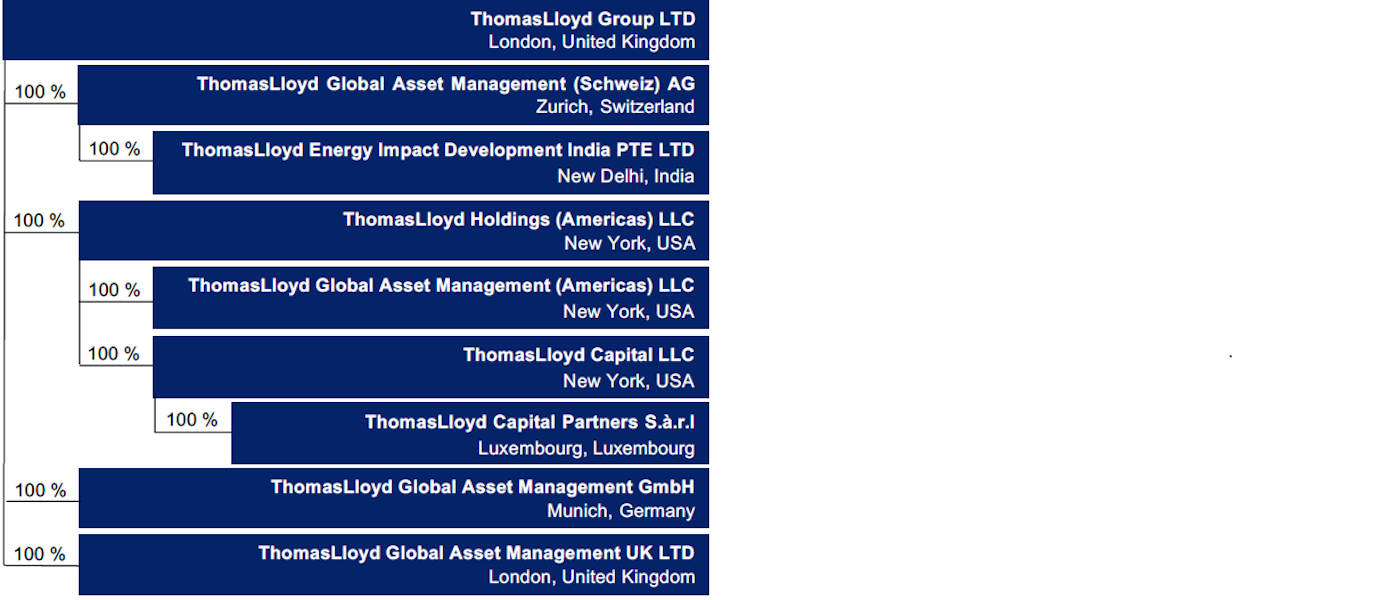 TCS_Modern-slavery-statement_subsidiaries_2023