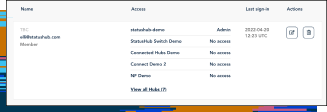 Roles and Permissions  screenshot