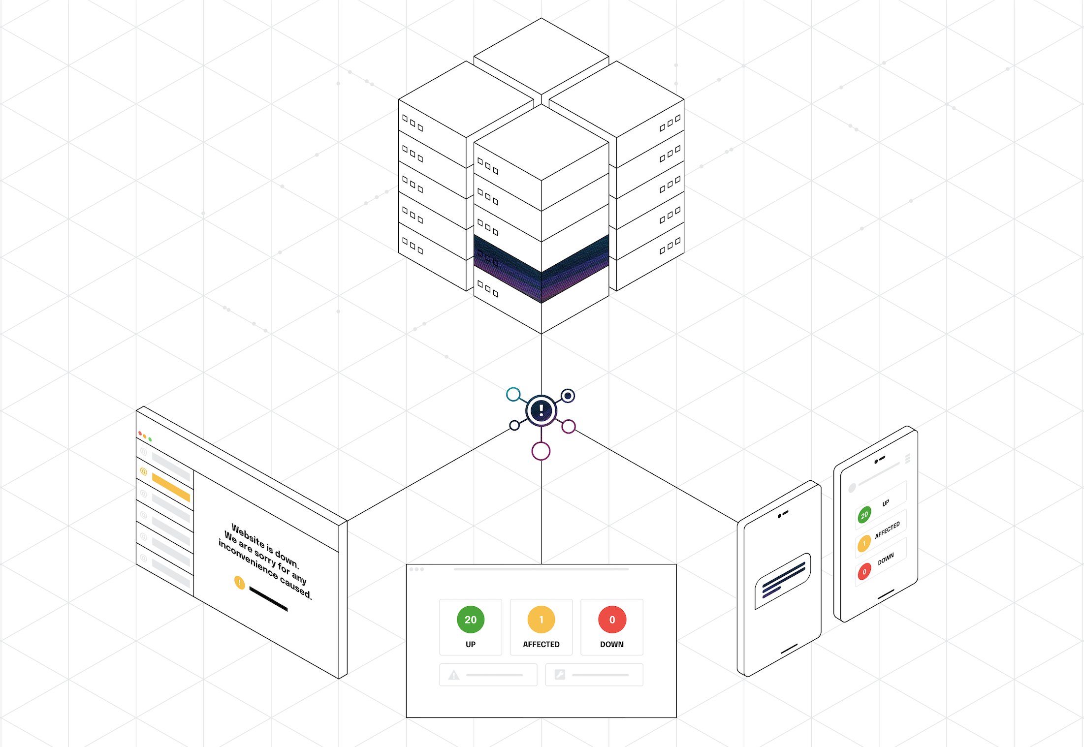 StatusHub Explainer