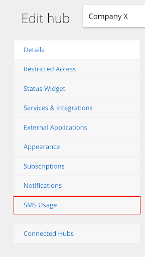 View the SMS credits usage report