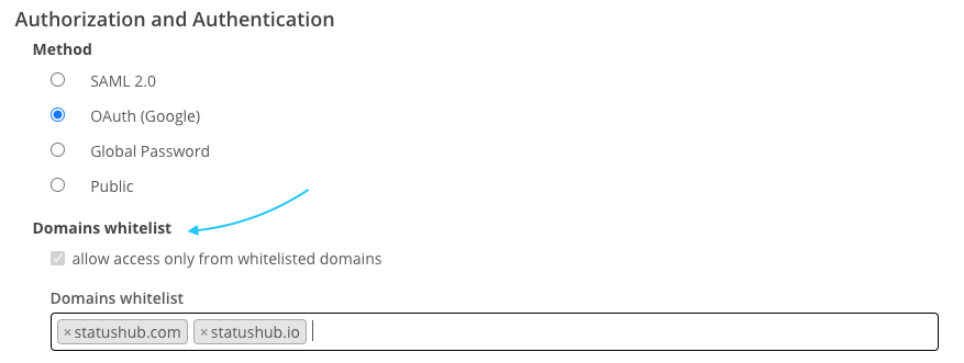 Domains whitelist