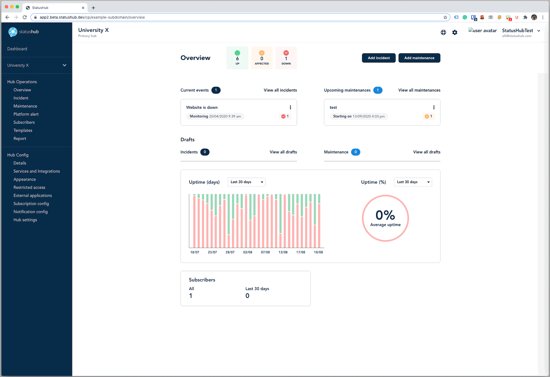 Progress on the new Control Panel