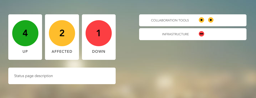 Status pages allow you to communicate the incident immediately with status updates.