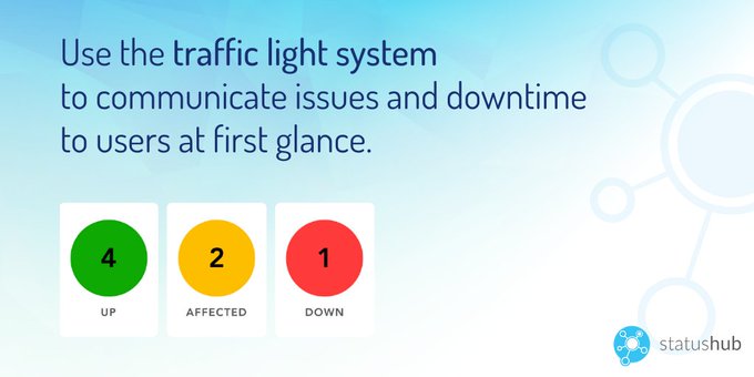 Traffic light system for status page
