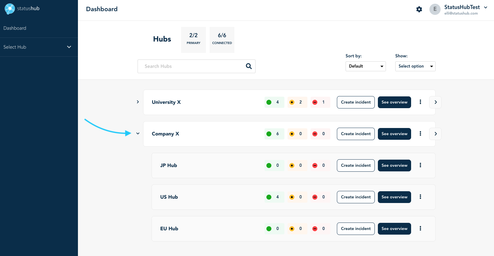 Connected Hubs