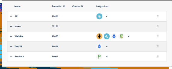 Use the control panel to create incidents manually or connect your StatusHub website with monitoring integrations to automate the incident communication process as much as possible.