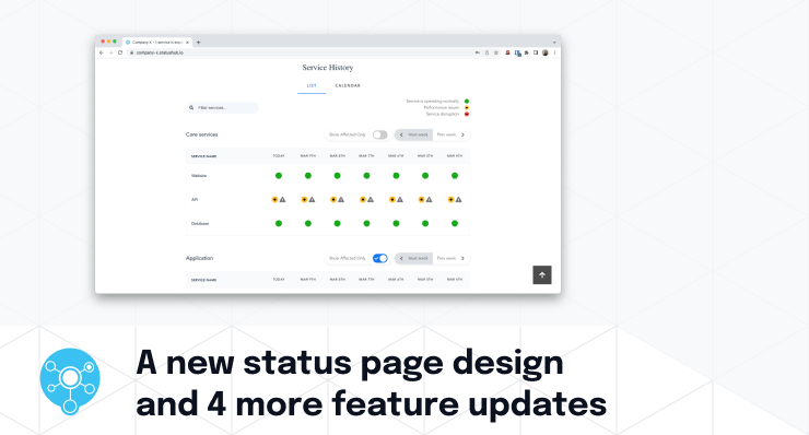 A new status page design and 4 more feature updates.
