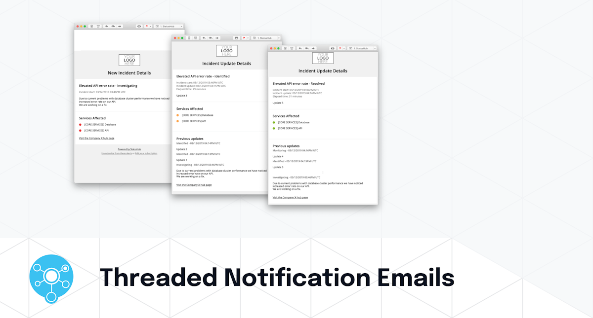 Threaded Notification Emails