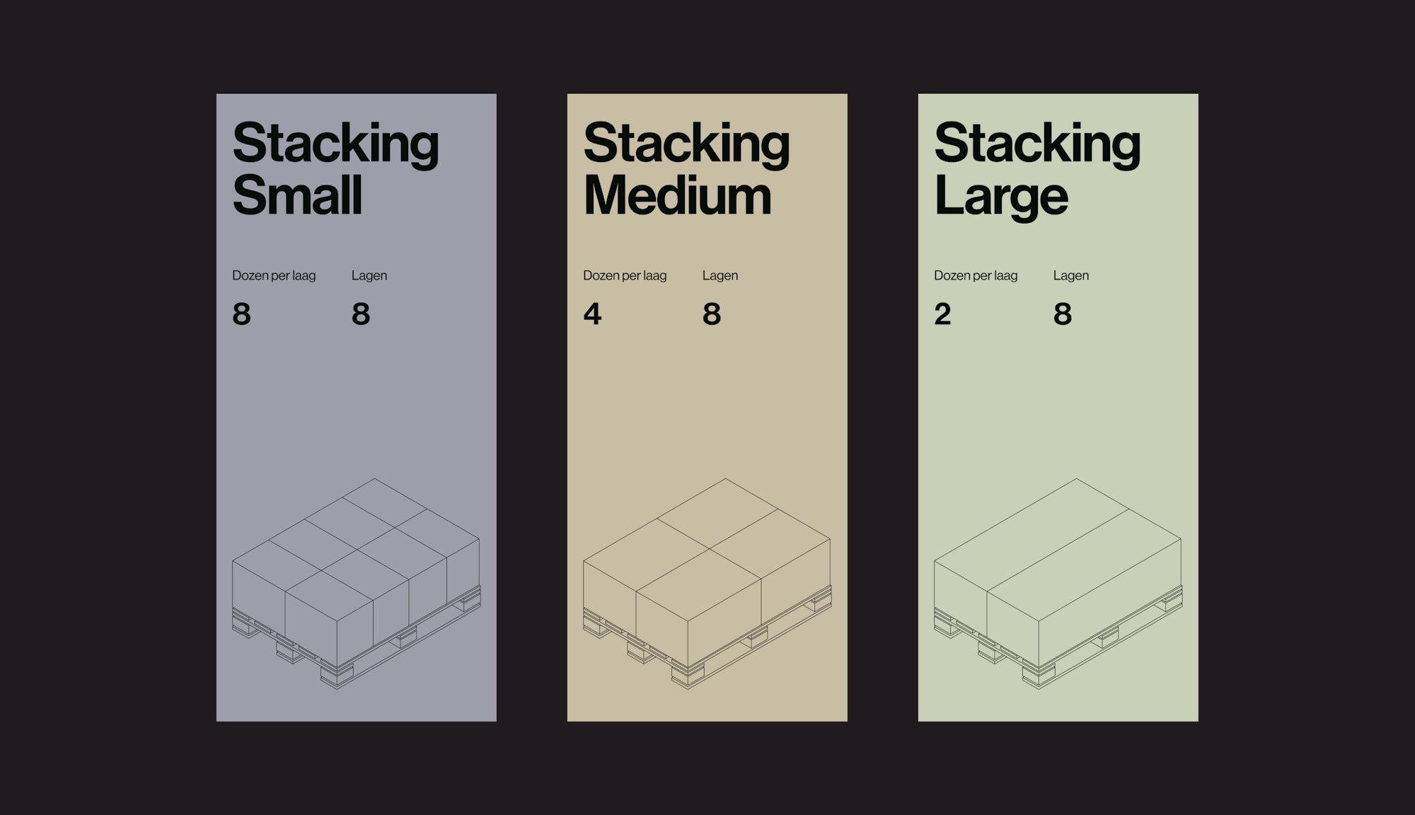 Froster stackings pallets visual
