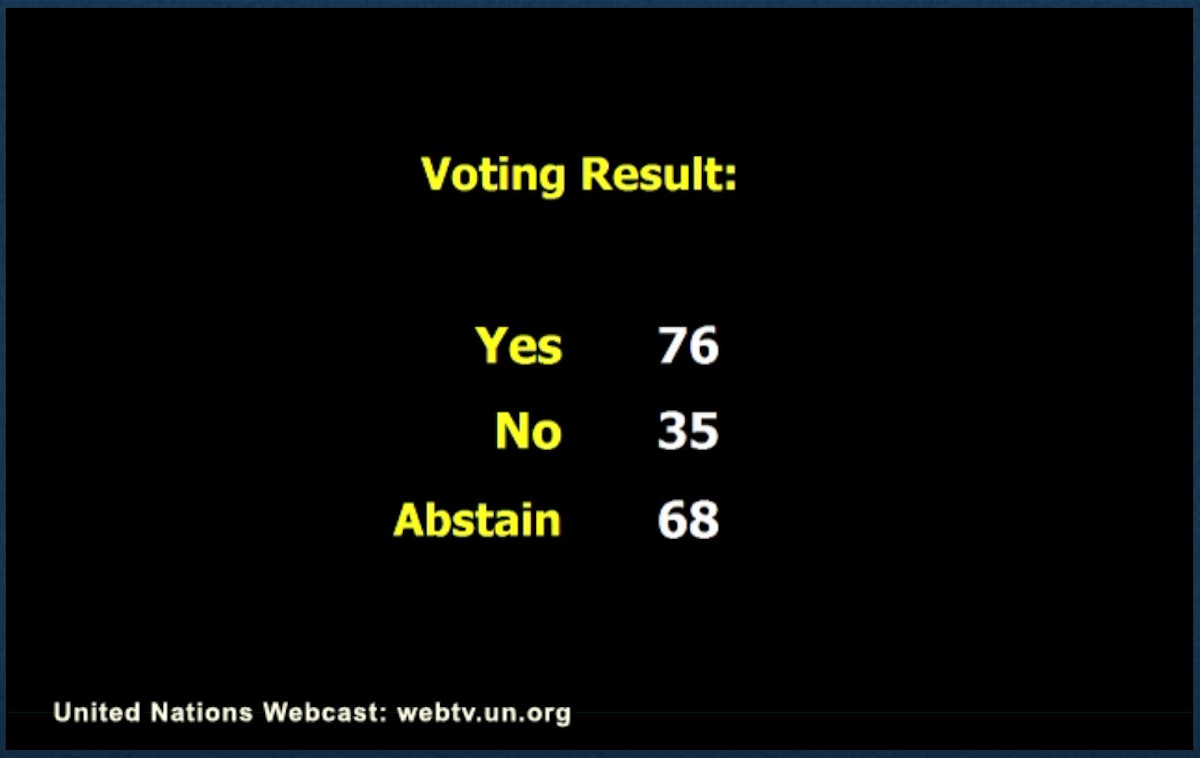 Final vote totals in the UN Third Committee