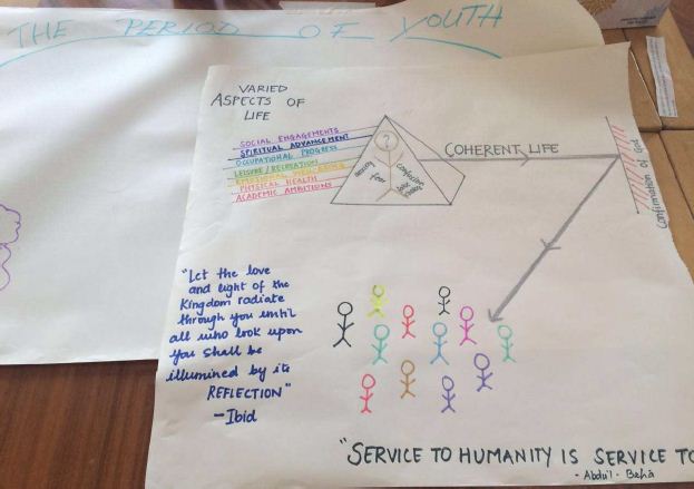 A poster from a youth gathering in Dubai in April 2016.