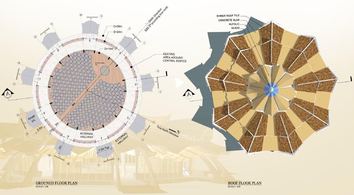 Early design drawings for Battambang’s Temple. The completed edifice will be dedicated tomorrow.